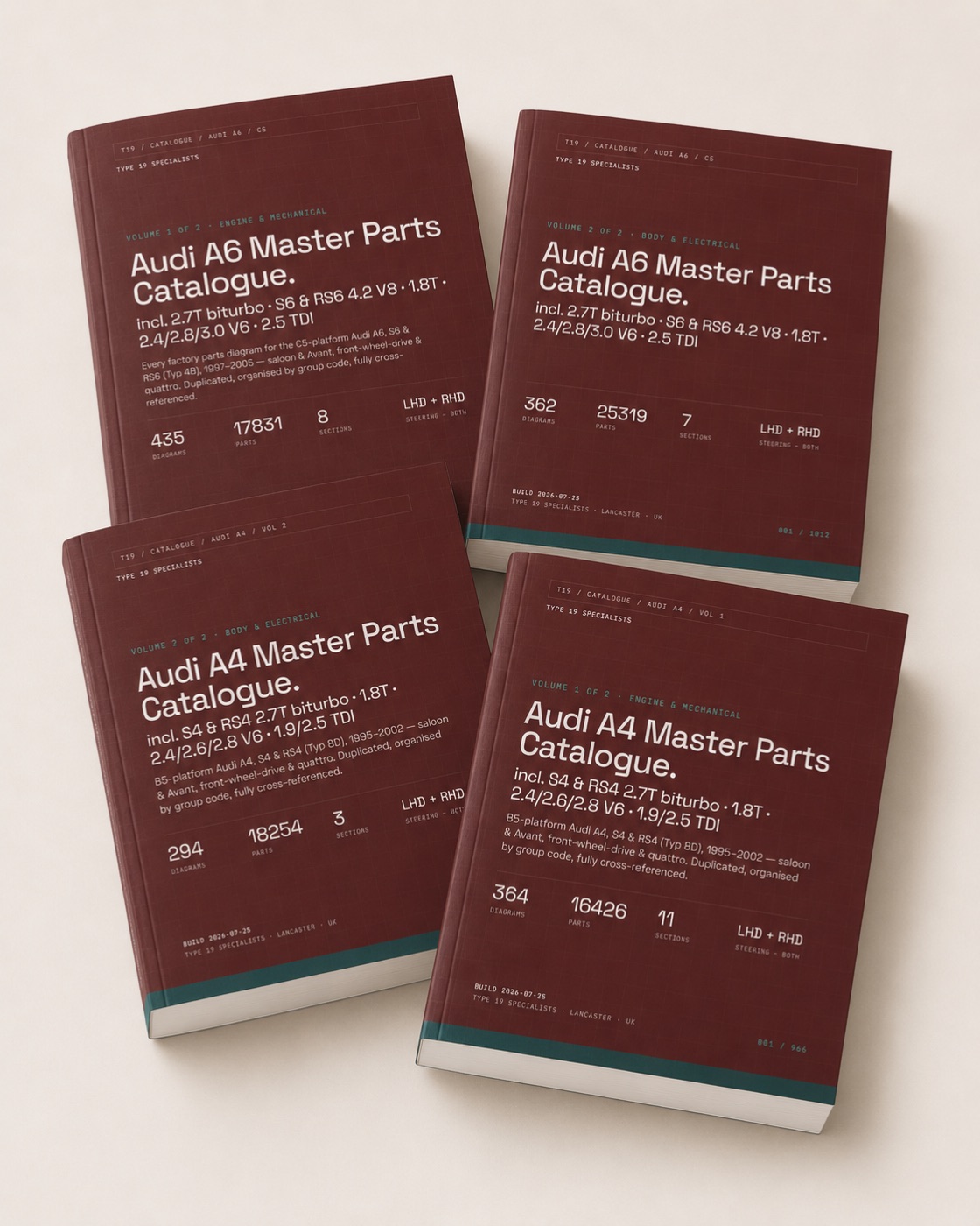 Audi Master Parts Catalogues