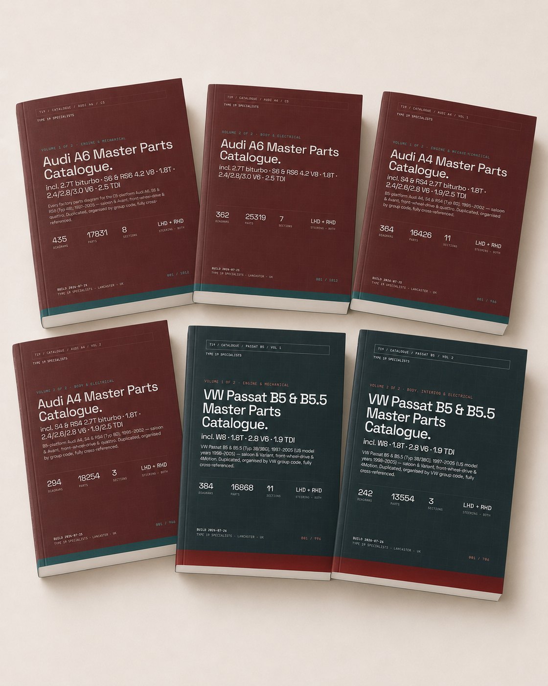 Catalogues de pièces Type 19 — six volumes disposés : les coffrets Audi A4 et A6 en bordeaux, la paire VW Passat B5 en bleu sarcelle